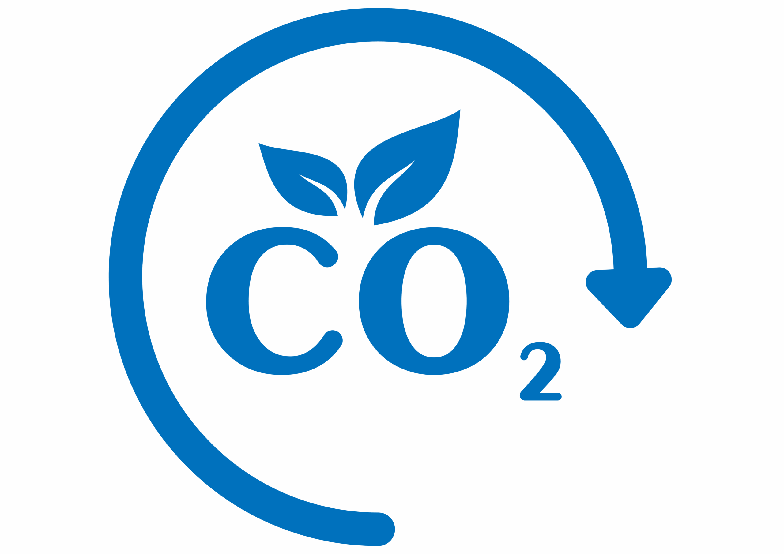 CO2